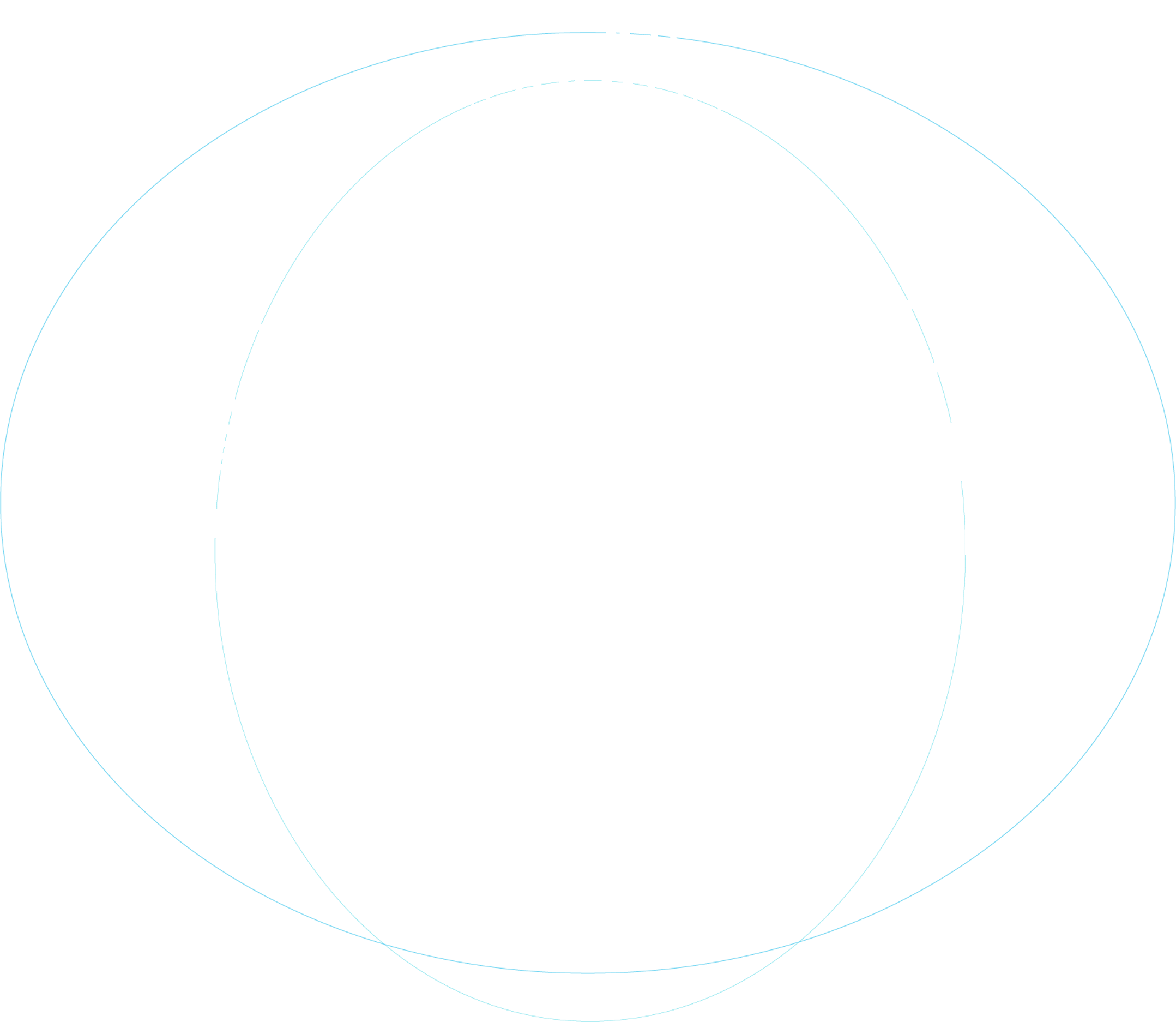 Somadome benefits